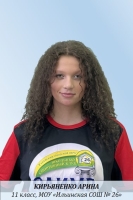 Кирьяненко Арина Денисовна